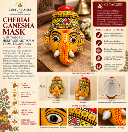Indian Heritage Art Gift Hamper – Handcrafted Wall Plate, Cherial Ganesha Mask & Floral Candle | Culture Aisle India