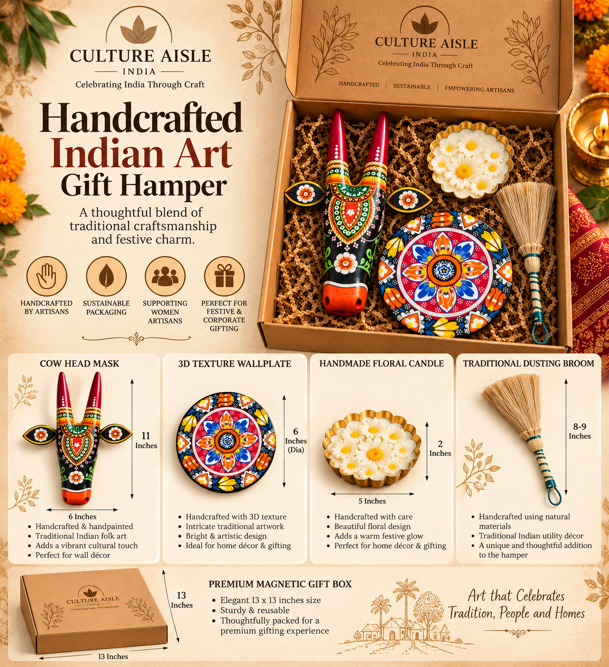 Handcrafted Nandi Mask Gift Hamper | Indian Folk Art & Home Décor