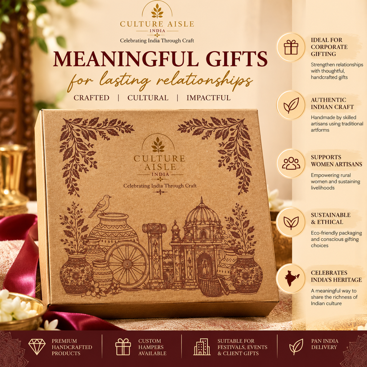 Indian Heritage Art Gift Hamper – Handcrafted Wall Plate, Cherial Ganesha Mask & Floral Candle | Culture Aisle India